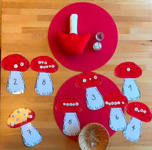 Lade das Bild in den Galerie-Viewer, IMG_1472 - Kopie