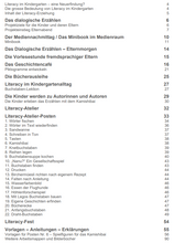 Lade das Bild in den Galerie-Viewer, Inhalt47Literacy